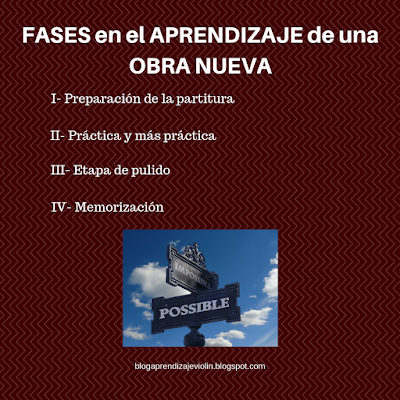 Fases en el aprendizaje de una obra nueva